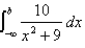 <strong>Let a and b be real numbers. What integral must appear in place of the question mark ? to make the following statement true? </strong> A) B) C) D) E)