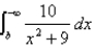 <strong>Let a and b be real numbers. What integral must appear in place of the question mark ? to make the following statement true? </strong> A) B) C) D) E)