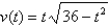 A body moves along a coordinate line in such a way that its velocity at any time t, where , is given by . Find its position function if it is initially located at the origin.