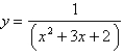 Find the volume of the resulting solid if the region under the curve from to is rotated about the x-axis. Round your answer to four decimal places.