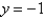Find the volume obtained by rotating the region bounded by the given curves about .