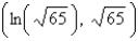 <strong>At what point of the curve does the tangent line have slope ?</strong> A) B) C) D) E)