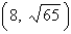 <strong>At what point of the curve does the tangent line have slope ?</strong> A) B) C) D) E)