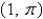 Find an equation of the tangent line to the curve at the point .