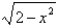 Determine whether the function is one-to-one. f (x) =  