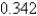 <strong>Find the average value of the function on the interval . Round your answer to 3 decimal places.</strong> A)0.45 B)9.342 C) D)0.432 E)18
