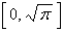 <strong>Find the average value of the function on the interval .</strong> A) B) C) D) E)