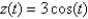 Find the average value of the function on the interval .