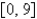 Find the average value of the function on the interval .