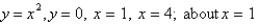 <strong>Use the method of cylindrical shells to find the volume of solid obtained by rotating the region bounded by the given curves about the x-axis. </strong> A) B) C) D) E)
