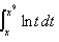 <strong>Find the derivative of the function </strong> A) B) C) D)