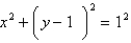<strong>The region bounded by the given curves is rotated about the specified axis. Find the volume of the resulting solid by any method. about the y-axis</strong> A) B) C) D) E)