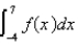 Use the graph of f shown in the figure to evaluate the integral by interpreting it geometrically.