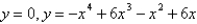 Sketch a graph to estimate the x-coordinates of the points of intersection of the given curves. Then use this information to estimate the volume of the solid obtained by rotating about the y axis the region enclosed by these curves. Rounded to the nearest hundredth.