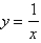 Find the volume of the solid obtained by rotating about the x-axis the region under the curve   from x =   to x =   .