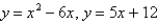 Find the area of the region bounded by the given curves.  