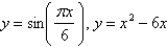 Find the area of the region bounded by the given curves.  