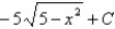 <strong>Find the indefinite integral. </strong> A) B) C) D)
