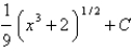 <strong>Evaluate the integral by making the given substitution. </strong> A) B) C) D) E)