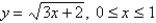 <strong>Find the area of the region that lies under the given curve. Round the answer to three decimal places. </strong> A) B) C) D) E)