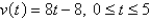<strong>The velocity function (in meters per second) is given for a particle moving along a line. Find the distance traveled by the particle during the given time interval. </strong> A)100 m B)72 m C)36 m D)64 m E)68 m