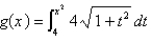 Find the derivative of the function.
