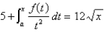 Find a function f (x) such that for and some number a.