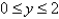 Evaluate the Riemann sum for , with four subintervals, taking the sample points to be right endpoints.