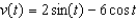 A particle moves along a straight line with velocity function and its initial displacement is . Find its position function.
