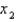 Suppose the line is tangent to the curve when . If Newton's method is used to locate a root of the equation and the initial approximation is , find the second approximation .