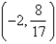 <strong>Find the point on the line that is closest to the origin.</strong> A) B) C) D) E)