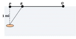 A woman is on a lake in a rowboat located one mile form the closest point P of a straight shoreline (see the figure). She wishes to get to point Q, 8 miles along the shore from P, by rowing to a point R between P and Q and then walking the rest of the distance. If she can row at a speed of 3 mph and walk at a speed of 4 mph, how should she pick the point R to get to Q as quickly as possible? How much time does she require? <sub> </sub> <sub> </sub> 8 mi