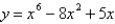 <strong>What is the function of the graph? </strong> A) B) C) D) E)