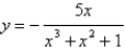 <strong>What is the function of the graph? </strong> A) B) C) D) E)