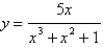 <strong>What is the function of the graph? </strong> A) B) C) D) E)