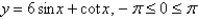 <strong>Select the correct graph for the given function .</strong> A) B) C) D) E)