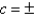 <strong>For what values of does the curve have maximum and minimum points for the given function ?</strong> A) B) C) D) E)