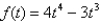 Sketch the graph of the function using the curve-sketching guidelines.