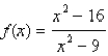 Sketch the graph of the function using the curve-sketching guidelines.