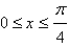 Sketch the graph of the function on using the curve-sketching guidelines.