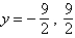 <strong>Find the horizontal and vertical asymptotes of the graph of the function .</strong> A)HA , VA B)HA , VA none C)HA , VA none D)HA , VA