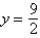 <strong>Find the horizontal and vertical asymptotes of the graph of the function .</strong> A)HA , VA B)HA , VA none C)HA , VA none D)HA , VA