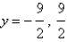 <strong>Find the horizontal and vertical asymptotes of the graph of the function .</strong> A)HA , VA B)HA , VA none C)HA , VA none D)HA , VA