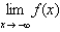Use the graph of f to find the given limits. (a)   (b)    