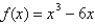 Determine where the graph of the function is concave upward and where it is concave downward. Also, find all inflection points of the function.