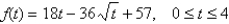 The speed of traffic flow on a certain highway between 6 A.M. and 10 A.M. on a typical weekday is approximated by the functon where is measured in miles per hour and t is measured in hours, with corresponding to 6 A.M. Find the interval where f is increasing, the interval where f is decreasing, and the relative extrema of f. Interpret your results.