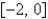 The function satisfies the hypotheses of the Mean Value Theorem on the interval . Find all values of c that satisfy the conclusion of the theorem.