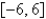 Find the absolute maximum value of   on the interval   .