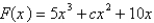 For what values of c does the curve have maximum and minimum points?