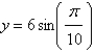 Find the absolute maximum value of   .  